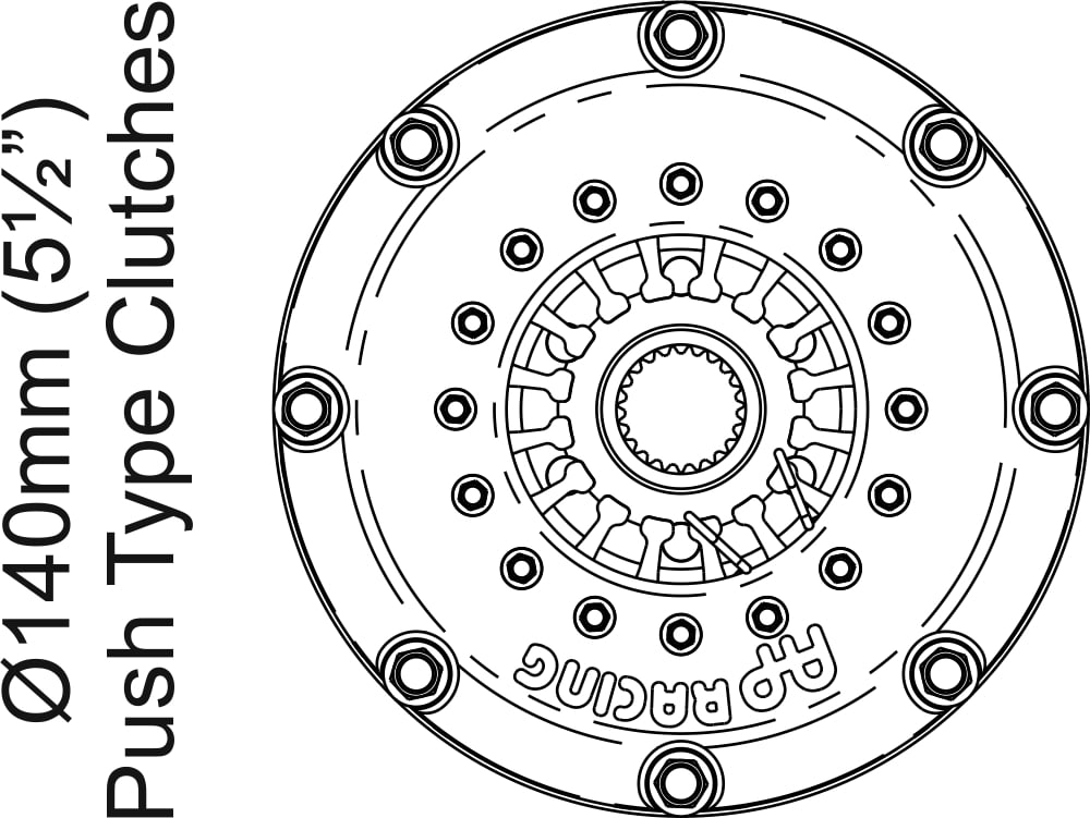 Ø140mm (5½") Types - Feature Image